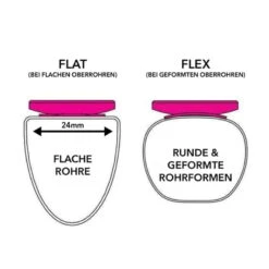 76 Projects Enduro Mount Flex (Typ B) - Oberrohr-Halterung Rund Garmin -Komponenten Store 68923232 03jGgz9Sy0XmYua 1280x1280