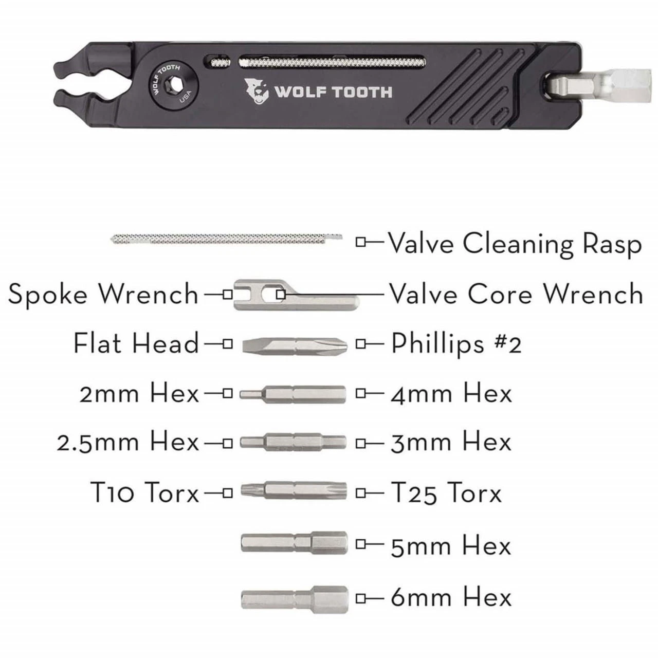 Wolf-tooth Wolf Tooth 8-Bit Pack Pliers Multi-Tool Schwarz 4 Wolf-tooth Wolf Tooth 8-Bit Pack Pliers Multi-Tool Schwarz – Bild 4